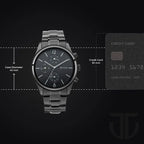 Titan Workwear Multifunction Black Dial Black Metal Strap Watch For Men nt1803nm01